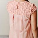 Cherry Blossom 3/6m Lace Dresses