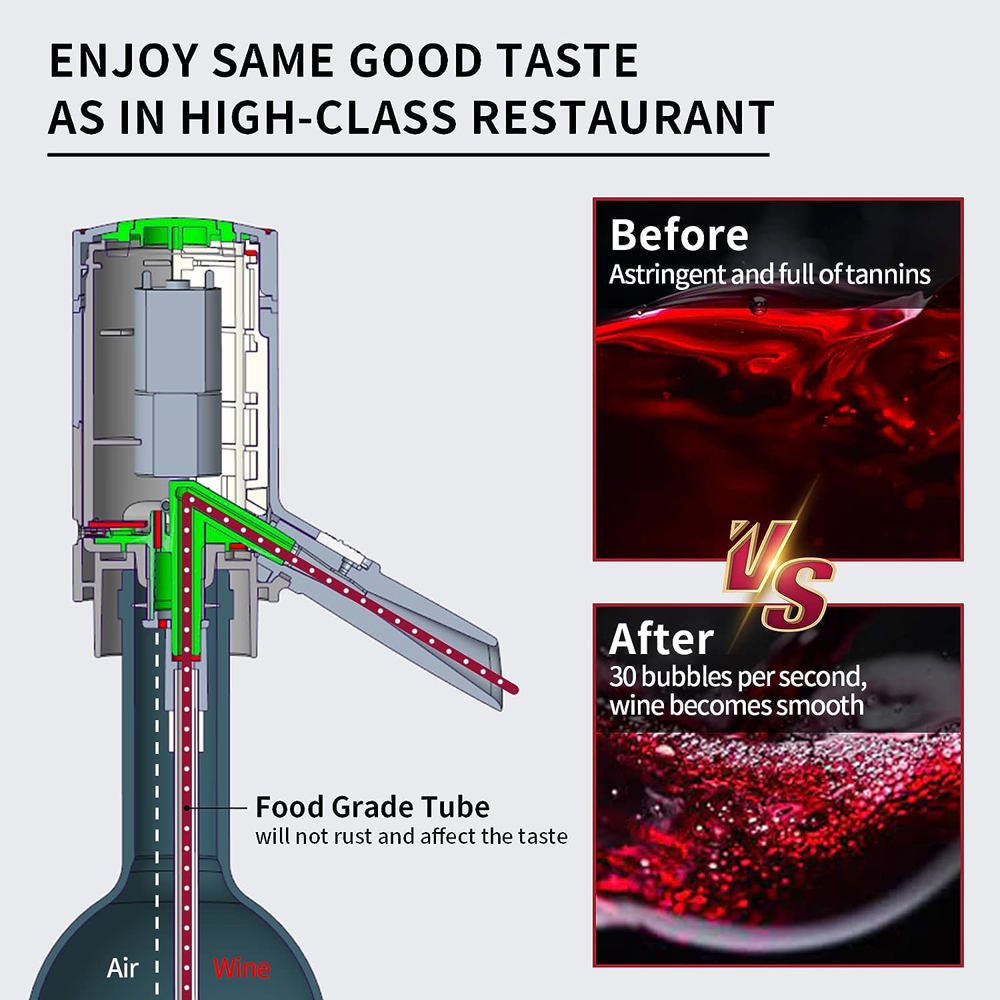  Electric Wine Aerator