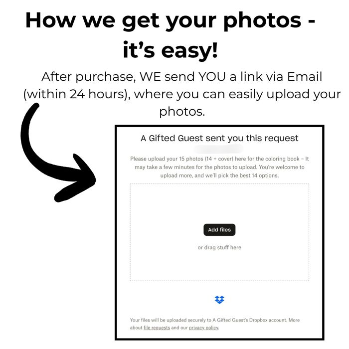 Custom Coloring Book | Made from Your Photos 