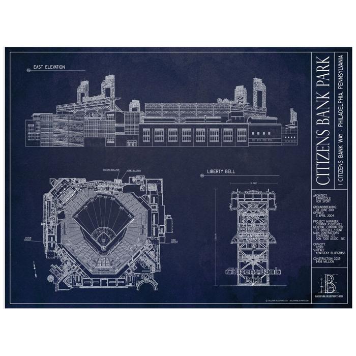 MLB Ballpark Unframed Art Prints