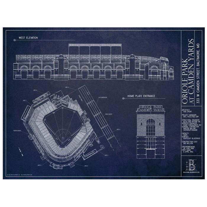 MLB Ballpark Unframed Art Prints