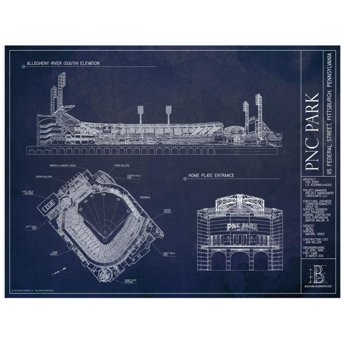 MLB Ballpark Unframed Art Prints