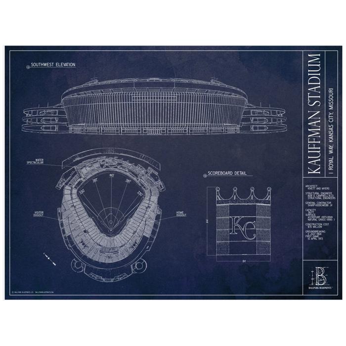 MLB Ballpark Unframed Art Prints
