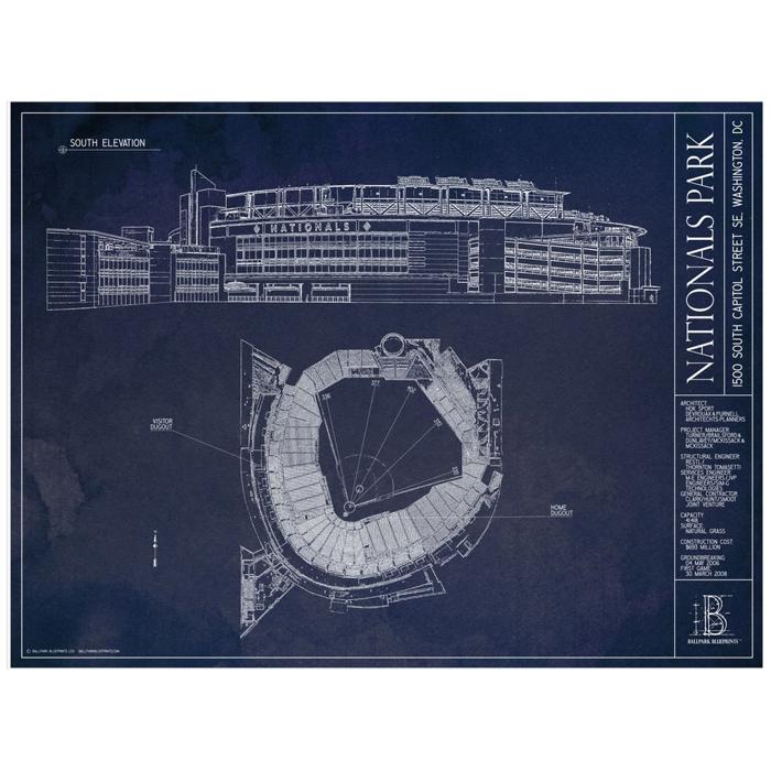 MLB Ballpark Unframed Art Prints
