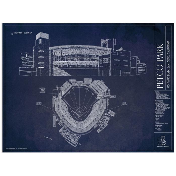 MLB Ballpark Unframed Art Prints