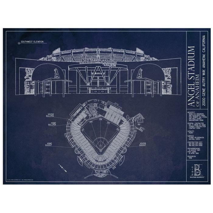 MLB Ballpark Unframed Art Prints