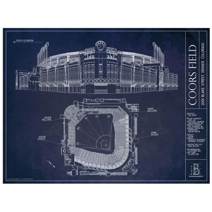 MLB Ballpark Unframed Art Prints