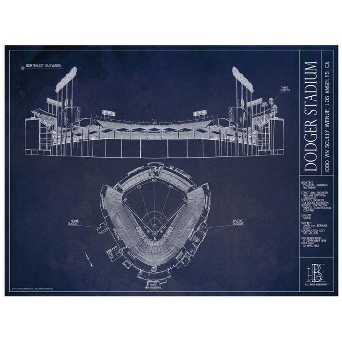 MLB Ballpark Unframed Art Prints