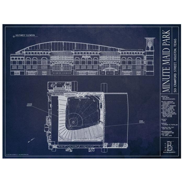 MLB Ballpark Unframed Art Prints
