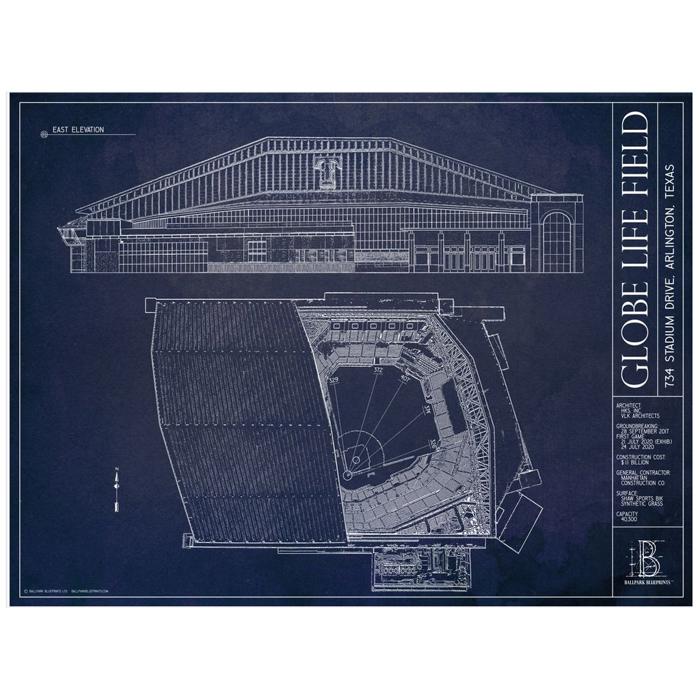 MLB Ballpark Unframed Art Prints