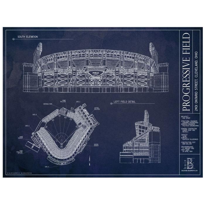 MLB Ballpark Unframed Art Prints