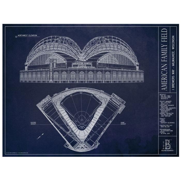 MLB Ballpark Unframed Art Prints