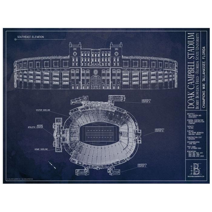 College Football Unframed Art Prints