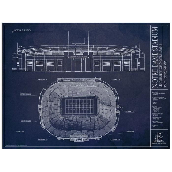 College Football Unframed Art Prints