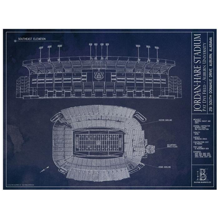 College Football Unframed Art Prints