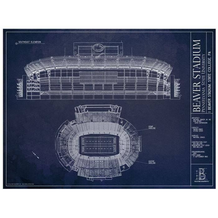 College Football Unframed Art Prints