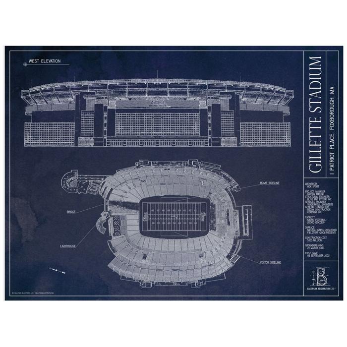 NFL Stadium Unframed Art Prints