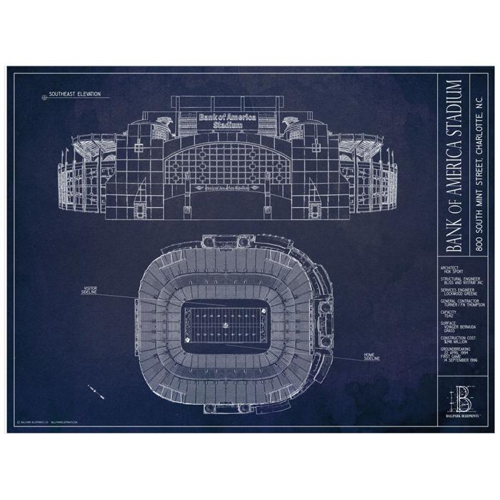 NFL Stadium Unframed Art Prints
