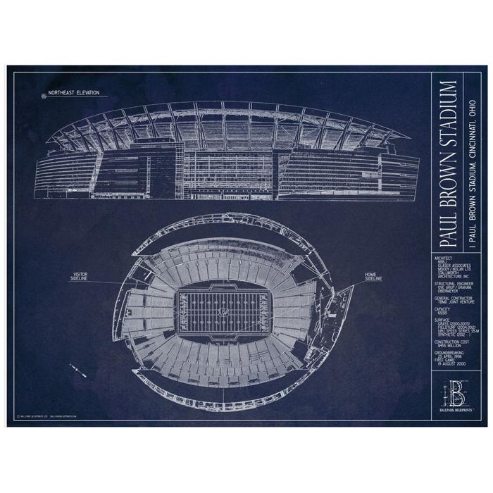NFL Stadium Unframed Art Prints