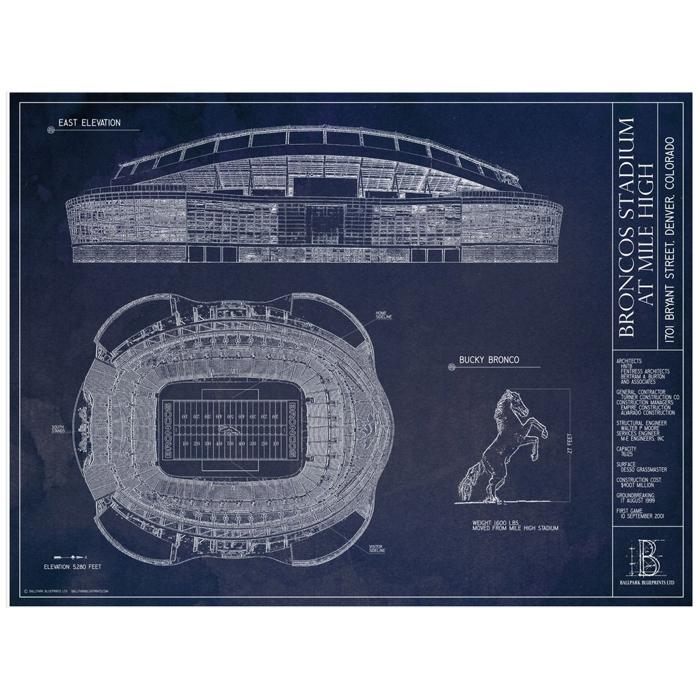 NFL Stadium Unframed Art Prints