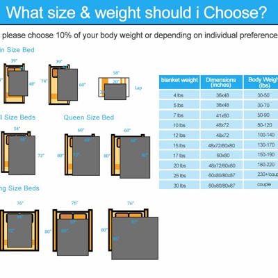 Kathy Ireland Weighted Blanket with Glass Beads