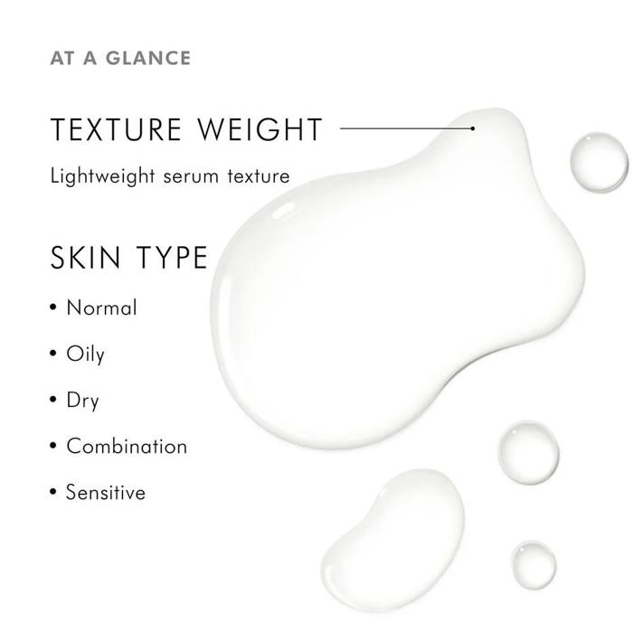 Skinceuticals Retexturing Activator