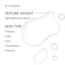  Skinceuticals Retexturing Activator