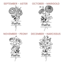  Personalized Birth Flower Tumbler | 4 Color Options