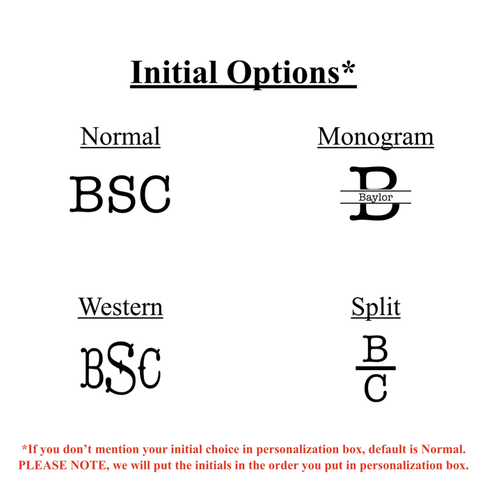 Personalized Leather Keychain, Customized Keychain, Custom Leather Key chain, coordinates key chain longitude latitude keychain, Best Gift