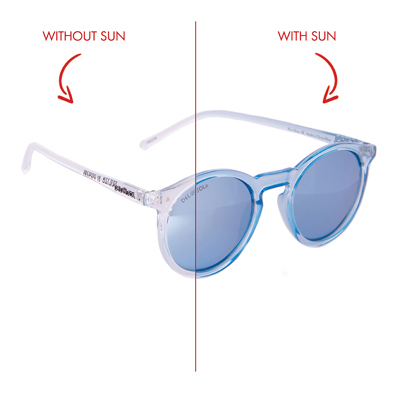 Blue Skies Sunglasses