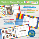 Pastel Dots Class Keeper® Easiest School Days Memory Book