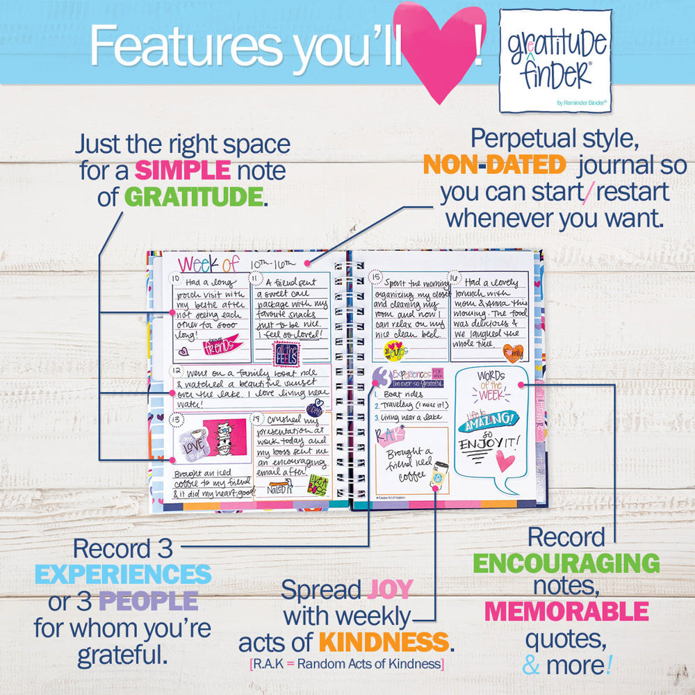 Gratitude Finder® Gratitude Journal + Sticker Bundle