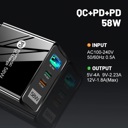  3-Port Universal 58W Fast USB Charger