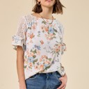  Floral Lace Ruffle Sleeve Top