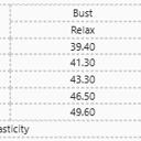  Lace V-Neck Polka Dot Top | S-XL