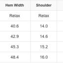  Sweetheart Puff Sleeve Top | S-XL