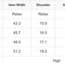  MY DREAM LIFE | Asymmetric Button Keyhole Neck Velvet Blouse | S-XL