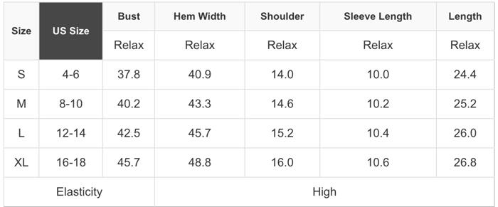 Stripe Trim Round Neck Short Puff Sleeve Top | S-XL