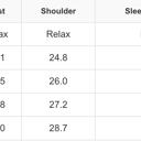  Ribbed Exposed Seam Detail Drop Shoulder Baggy Pullover |  S-XL