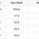  Flora Charm Lace Blouse | S-XL