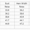  MY DREAM LIFE | Knit Lettuce Trim High Neck Long Sleeve Top | S -2XL