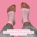  Hydrating Gel Infused Moisturizing Spa Socks [Reusable]