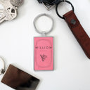 Floral Personalized Metal and Leather Keychains