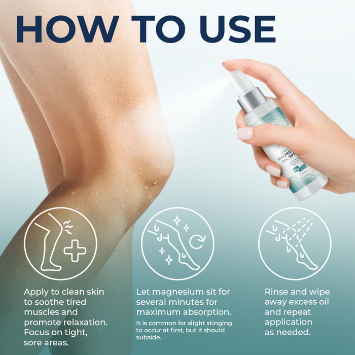 Natural Elephant Dead Sea Magnesium Oil Spray and Bath Flakes Set