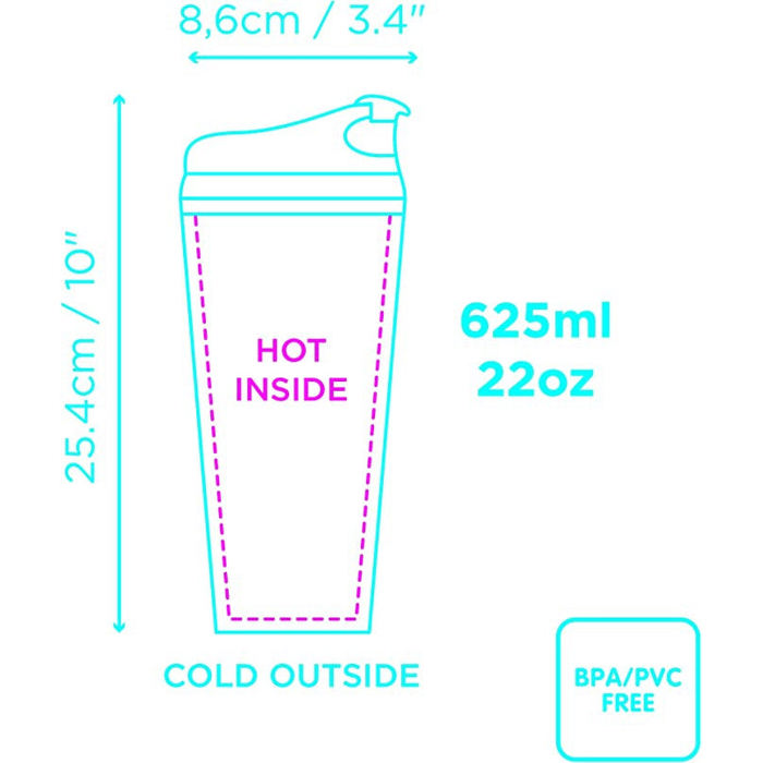 CLEARANCE Pop Art Eyes and Lips Double Wall Travel Tumbler Mug | Mod Style BPA Free