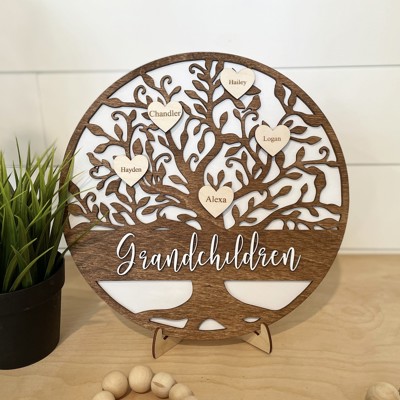 Personalized Family Tree