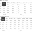  HIDDEN GEMS | Christmas Stripe Velvet Bow Pajama Set