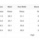  Clearance! The Flora Vintage Mesh Top