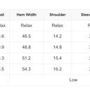  Catalina Lace and Ruffle Blouse