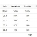  Marvel in Floral Mock Neck Mesh Top